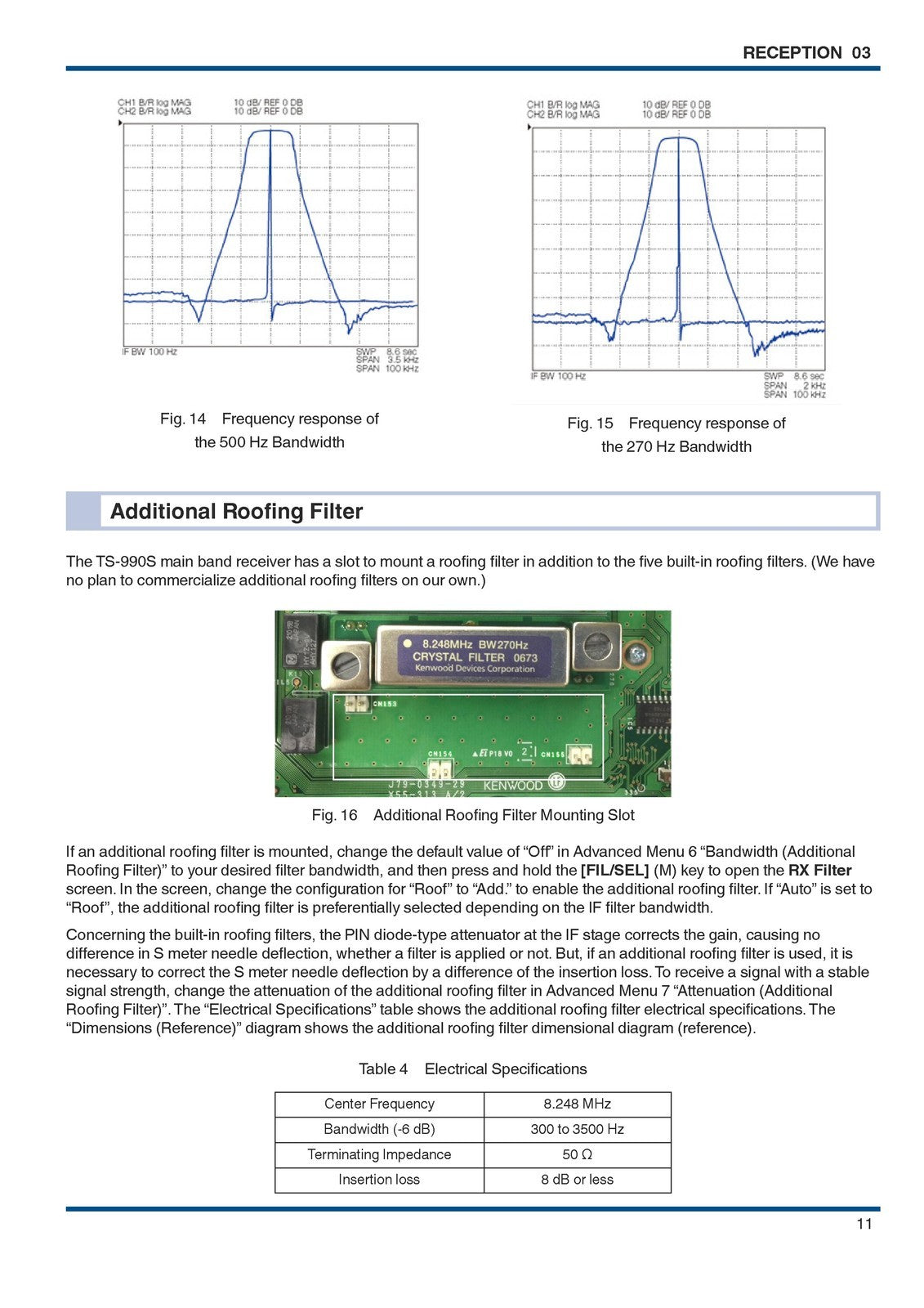 KENWOOD TS-990S IN-DEPTH MANUAL -  STEEL WIRE BOUND - TOUGH COVERS