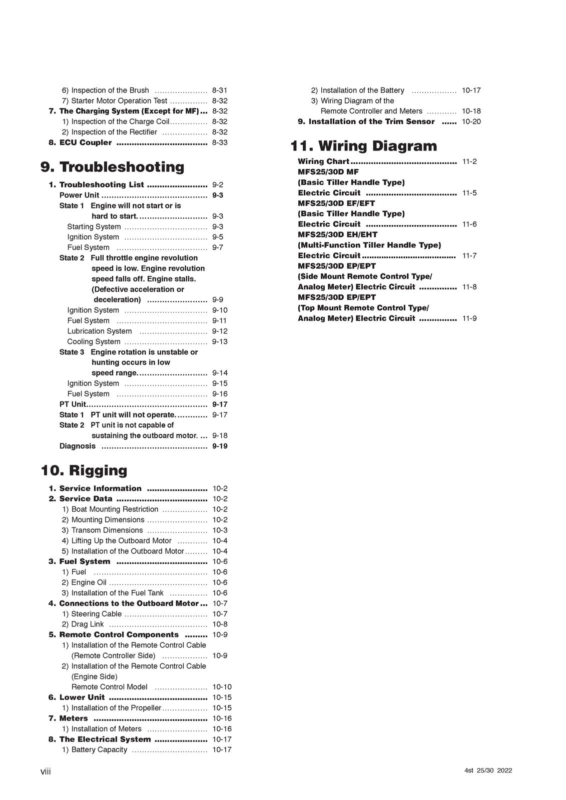 TOHAYSU 4 STROKE MFS 25D 30D SERVICE MANUAL- WIRE BOUND- TOUGH COVERS - FOLDOUTS