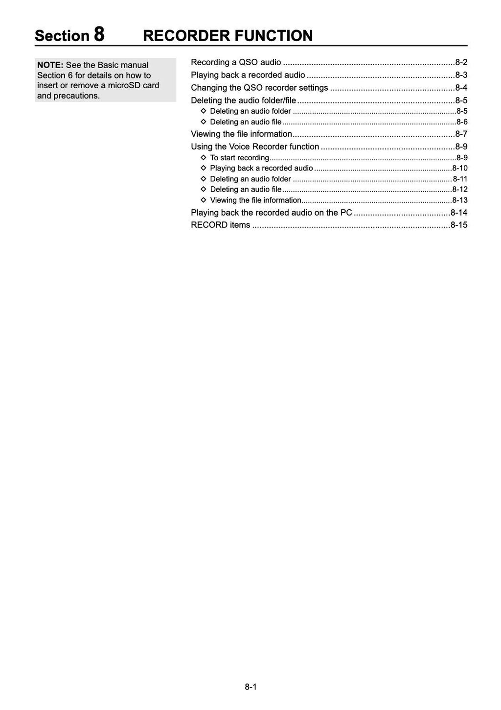 ICOM ID-50A ID-50E TRANSCEIVER ADVANCED MANUAL - STEEL WIRE BOUND - TOUGH COVERS