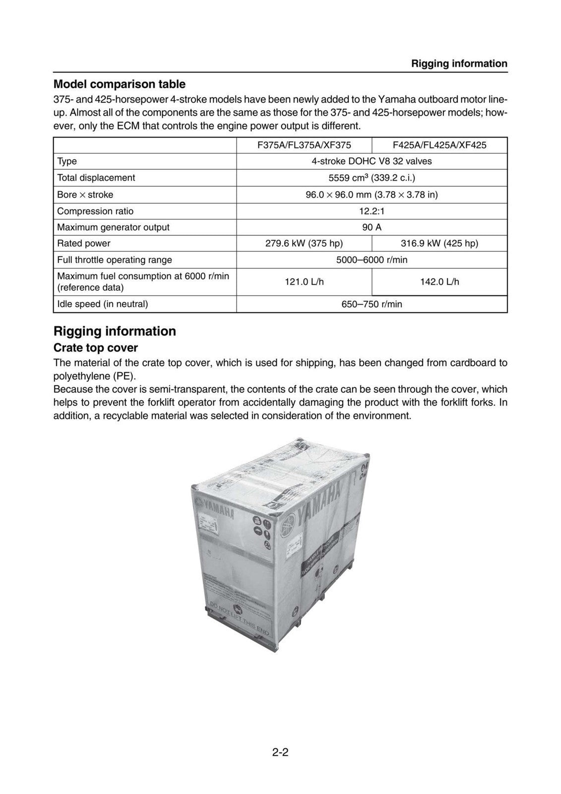YAMAHA F425A F375A FL375A FL425A XF375 XF425 SERVICE MANUAL - TOUGH COVERS