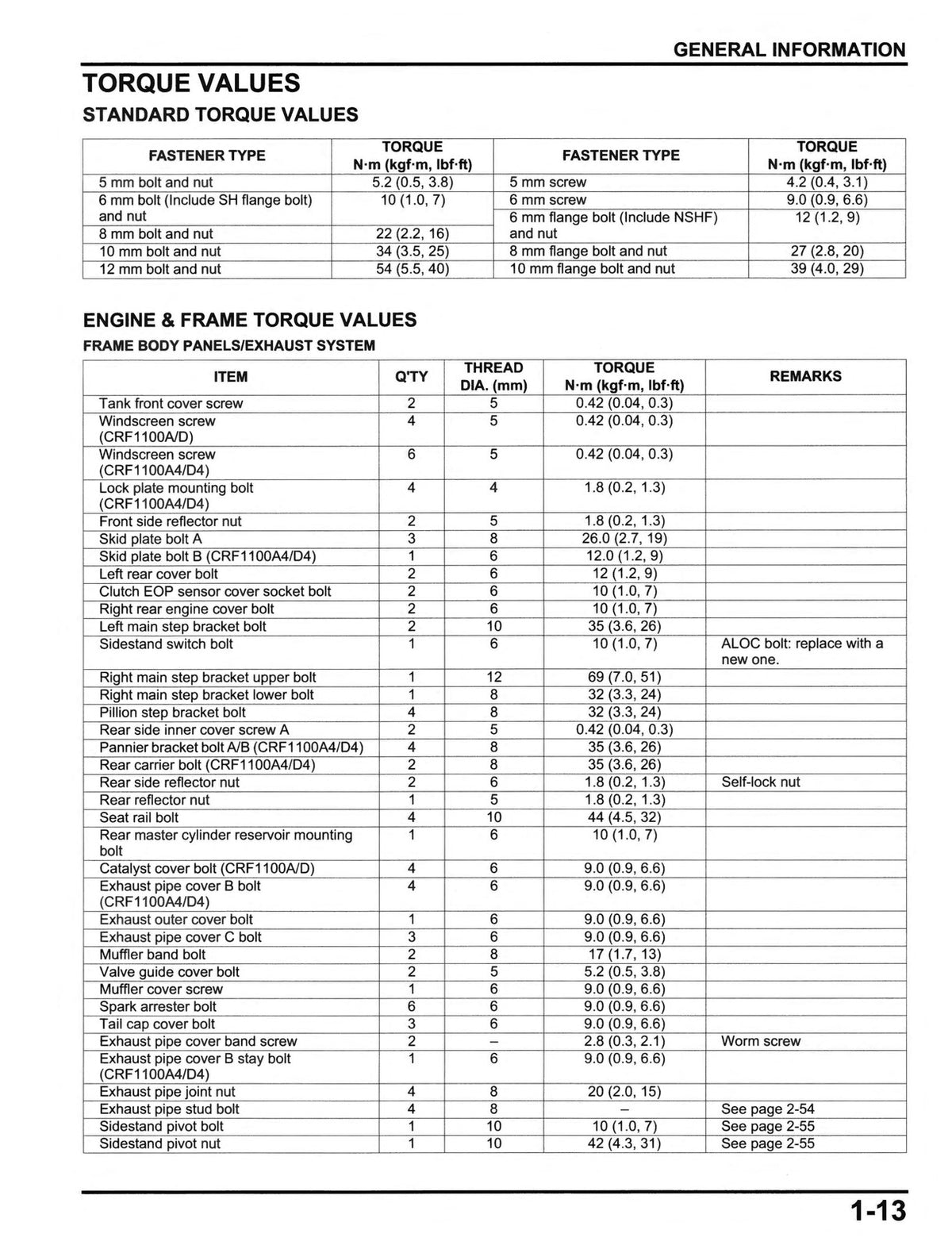 HONDA CRF1100 Africa Twin Service Manual 2020 - BOUND - COVERS - XL FOLDOUTS