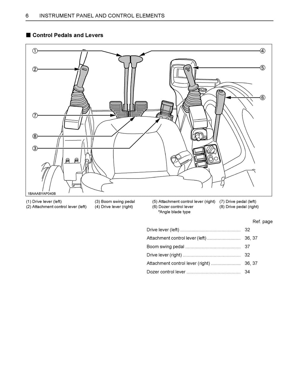 KUBOTA KX057-4 U55-4-Operators-Manual - STEEL WIRE BOUND - PROTECTIVE COVERS