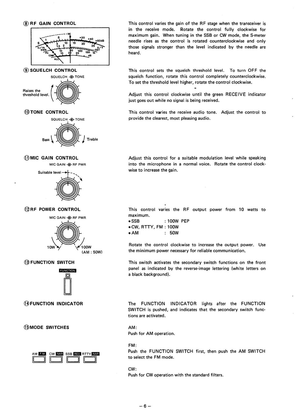 iCOM IC-751A Transceiver Instruction Manual - STEEL WIRE BOUND PROTECTIVE COVERS
