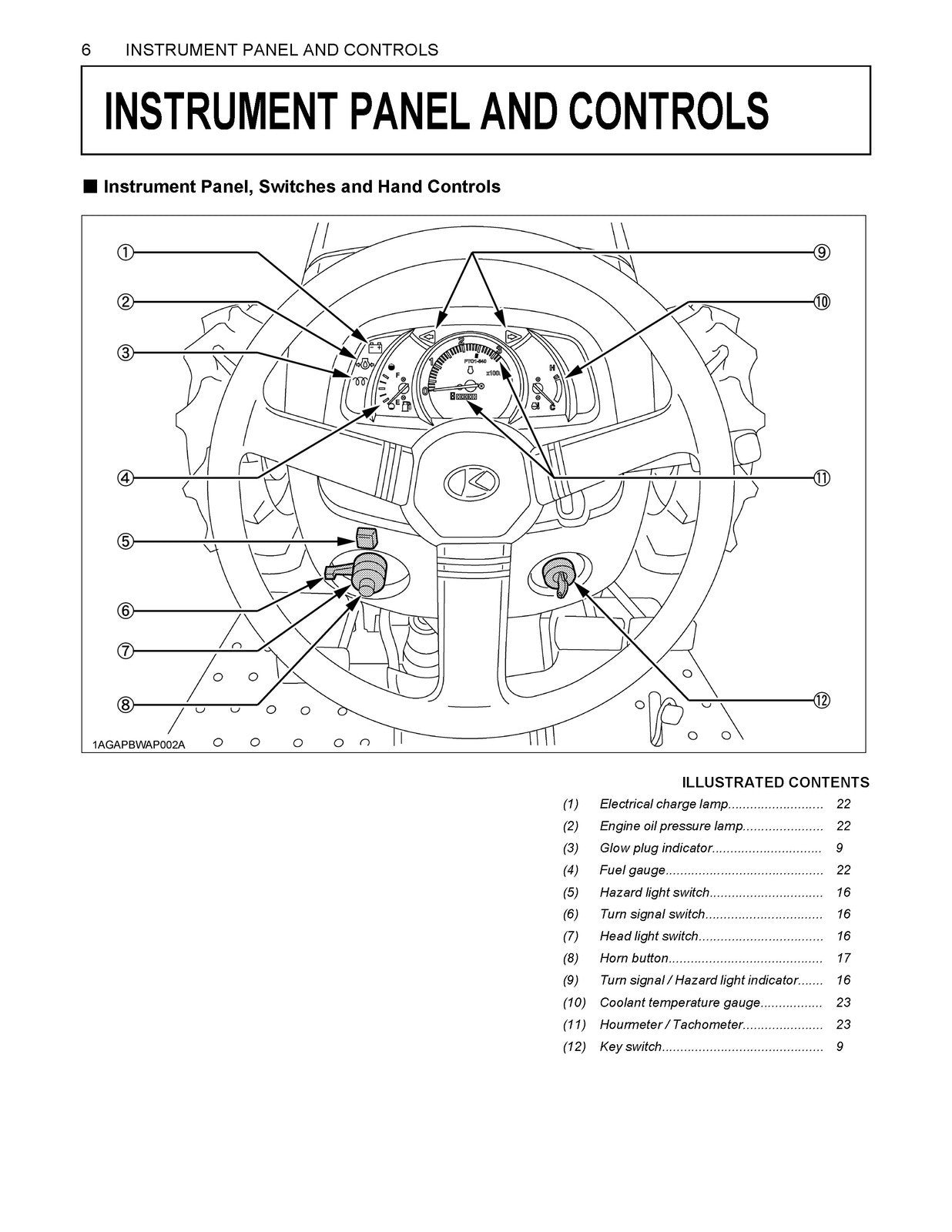 KUBOTA L3200 L3800 TRACTOR OPERATORS MANUAL - STEEL WIRE BOUND - TOUGH COVERS