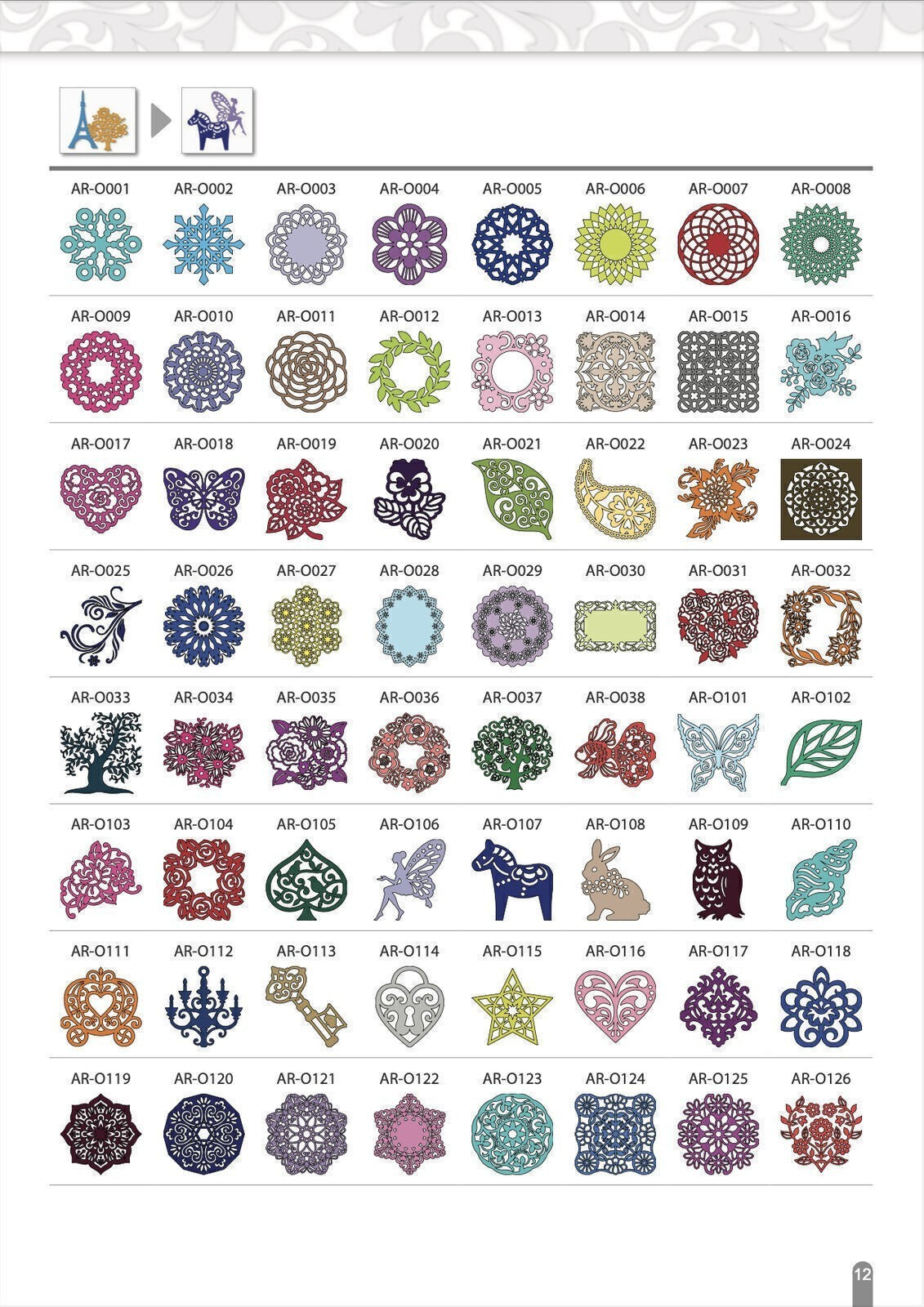 Brother Scan Cut SDX330D Operation Manual, Pattern Guide & Quilting Guide BUNDLE