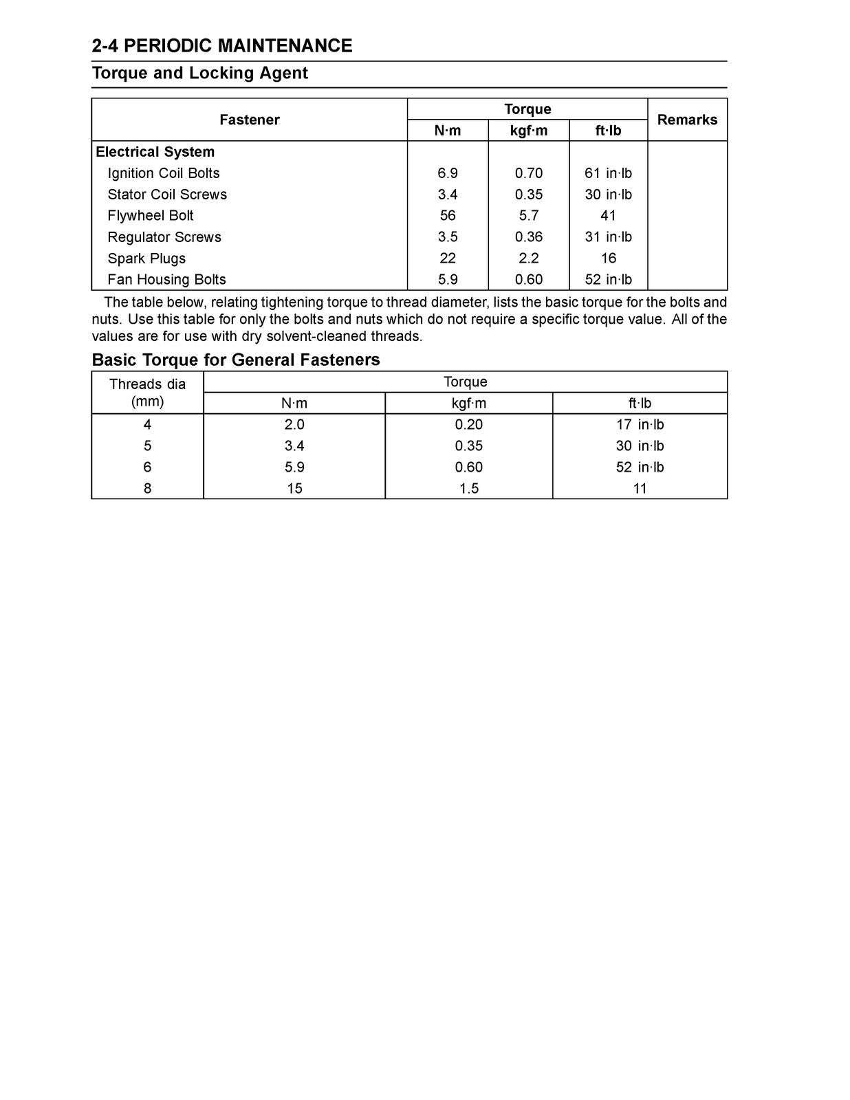 KAWASAKI FX921V FX1000V GAS ENGINE SERVICE MANUAL - WIRE BOUND - TOUGH COVERS